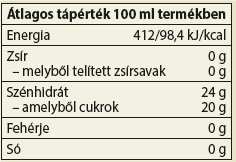 Kombucha koncentrátum SZEGFŰSZEGGEL (500 ml)